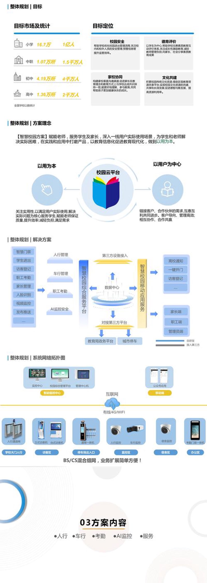 数字工厂：智能化转型的实战攻略